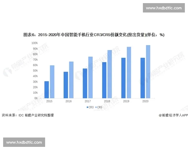 次轮比赛全面展开强强对话引爆赛场焦点走向格局势演变看点前瞻总览 次轮比赛全面展开强强对话引爆赛场焦点走向格局势演变看点前瞻总览