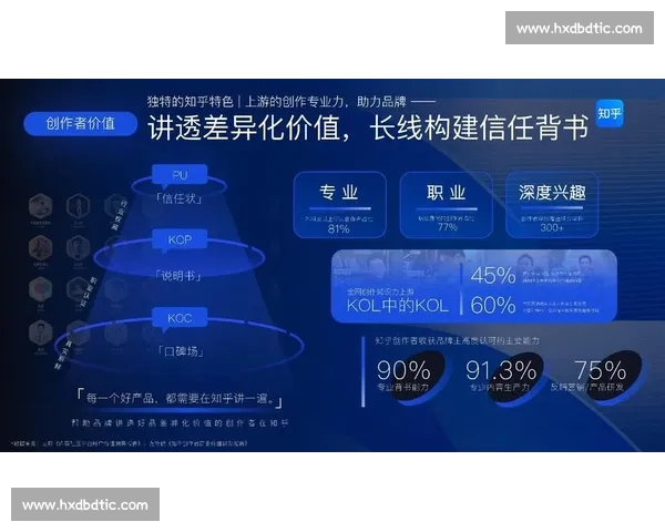 以企业内容营销为核心驱动品牌增长与客户信任的系统化实践路径