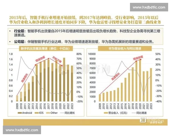 从消费洞察到价值表达的体育品牌差异化定位新路径研究战略构建