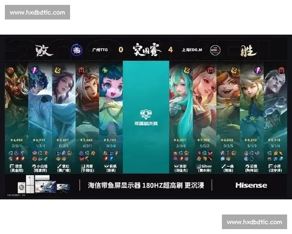 掌握兵线节奏提升游戏操作策略与对局掌控能力 掌握兵线节奏提升游戏操作策略与对局掌控能力