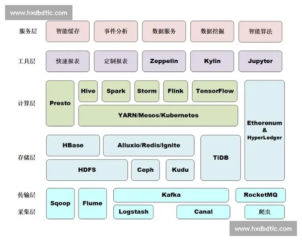 开发者日志揭秘软件迭代背后的设计思路与技术演进