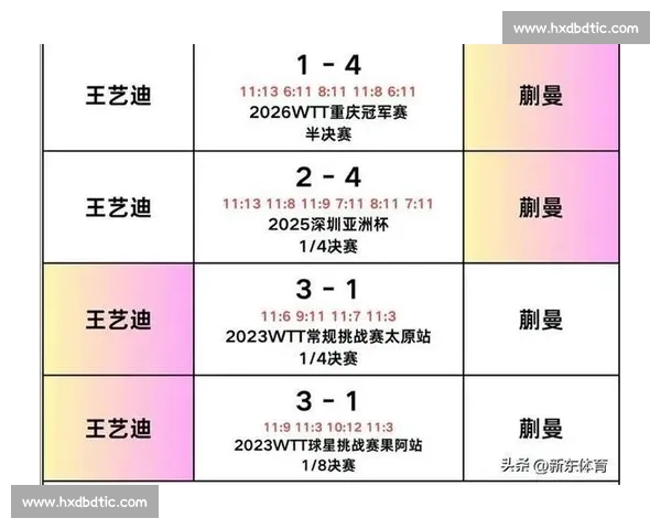 激烈对决淘汰赛制揭示冠军争夺全程战况分析 激烈对决淘汰赛制揭示冠军争夺全程战况分析